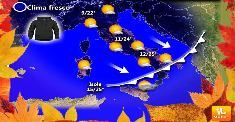 METEO: TORNA IL SOLE MA CLIMA E' FRESCO