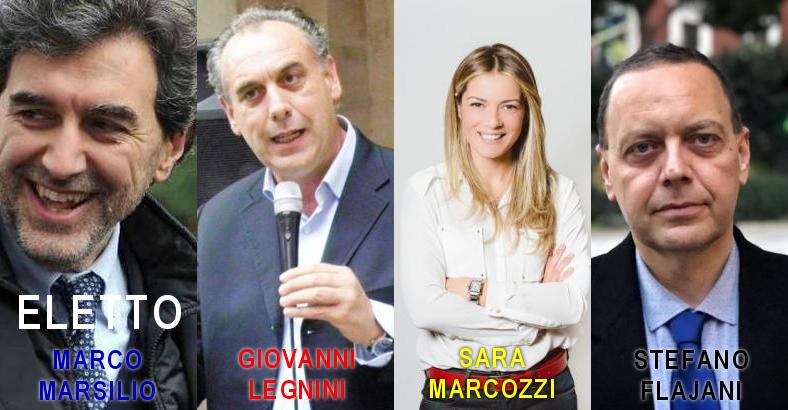 Politica Abruzzo - ELEZIONI REGIONALI ABRUZZO 2019: VINCE IL CENTRODESTRA Politica Abruzzo - ELEZIONI REGIONALI ABRUZZO 2019: VINCE IL CENTRODESTRA