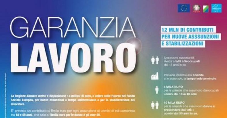 notizie Abruzzo - GARANZIA LAVORO: ABRUZZO, PRONTE ALTRE 47 ASSUNZIONI