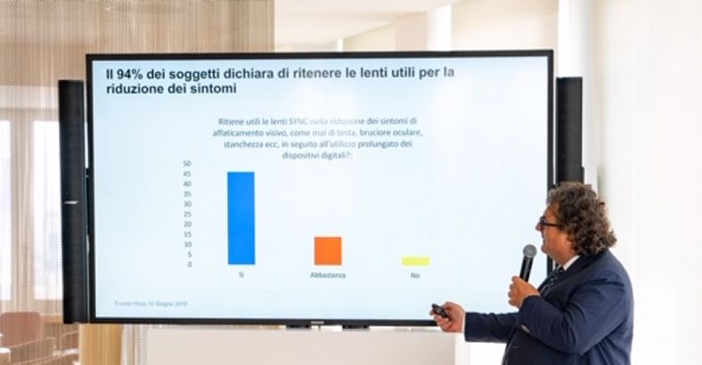 notizie Abruzzo - SANITA': EVOLUZIONE TECNOLOGICA E NUOVI DIFETTI VISTA