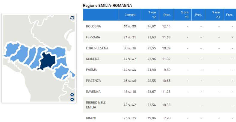 notizie Abruzzo - ELEZIONI EMILIA ROMAGNA: ORE 12, AFFLUSSO URNE AL 23.44%