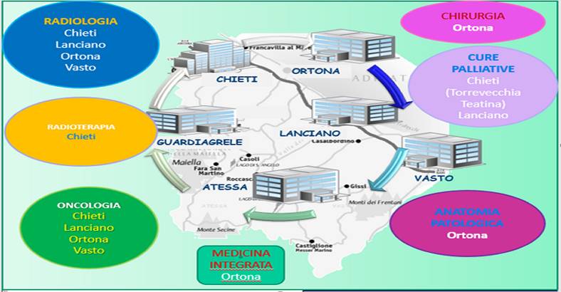 Ultime notizie di Cronaca in Abruzzo - SANITA': BREAST UNIT ASL CHIETI AL TOP IN STUDIO BOCCONI Ultime notizie di Cronaca in Abruzzo - SANITA': BREAST UNIT ASL CHIETI AL TOP IN STUDIO BOCCONI