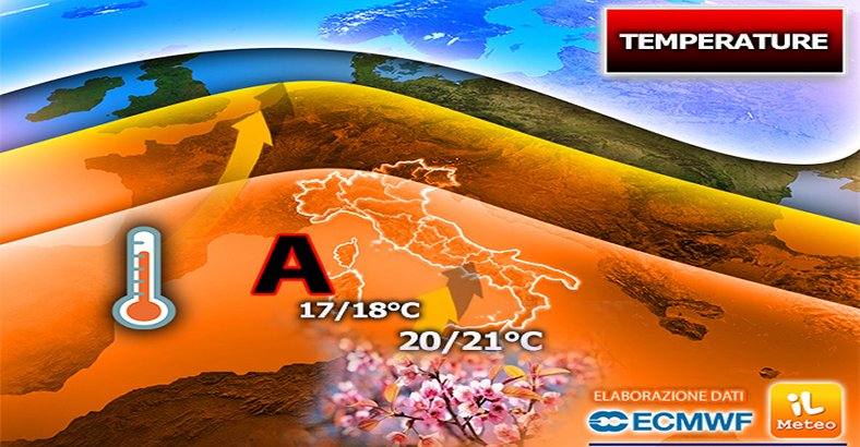 notizie Abruzzo - METEO: STOP AL FREDDO, ATTESO RIALZO TEMPERATURE